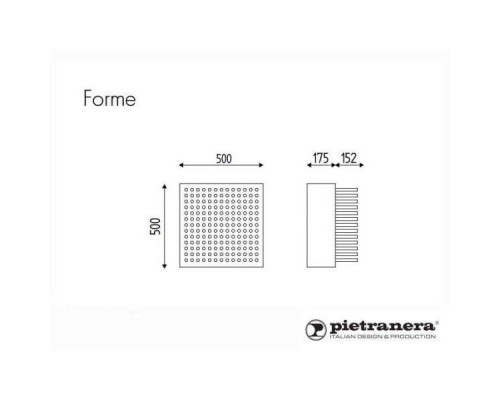 Панель FORME